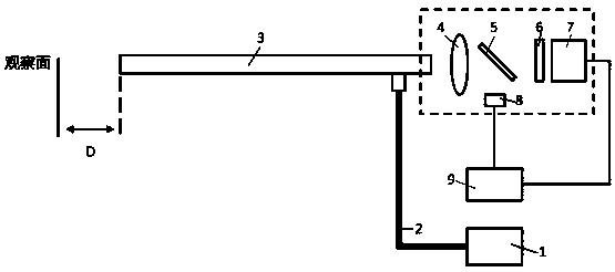 Fluorescence navigation system based on photometric feedback and intraoperative fluorescence navigation adjustment method thereof