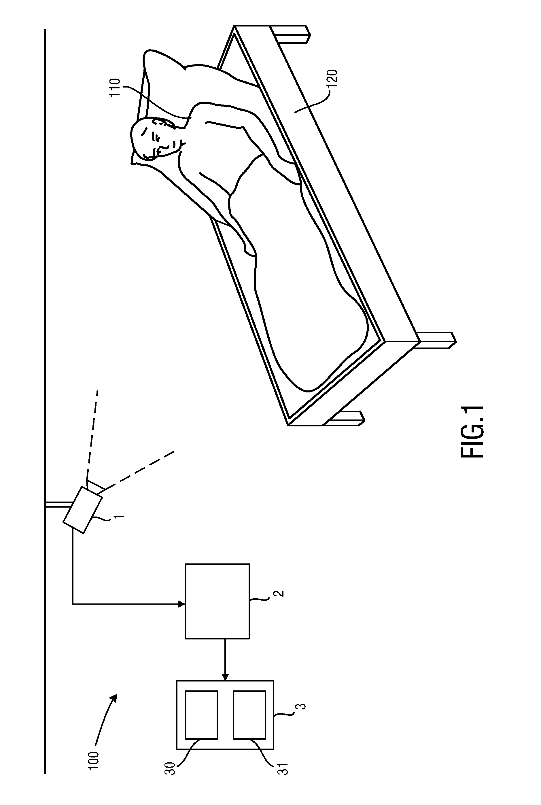 Device, system and method for automated detection of orientation and/or location of a person