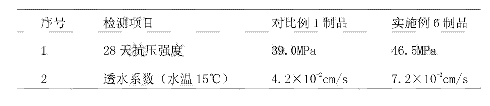 Hydrophilic epoxy resin binder and preparation method and application thereof