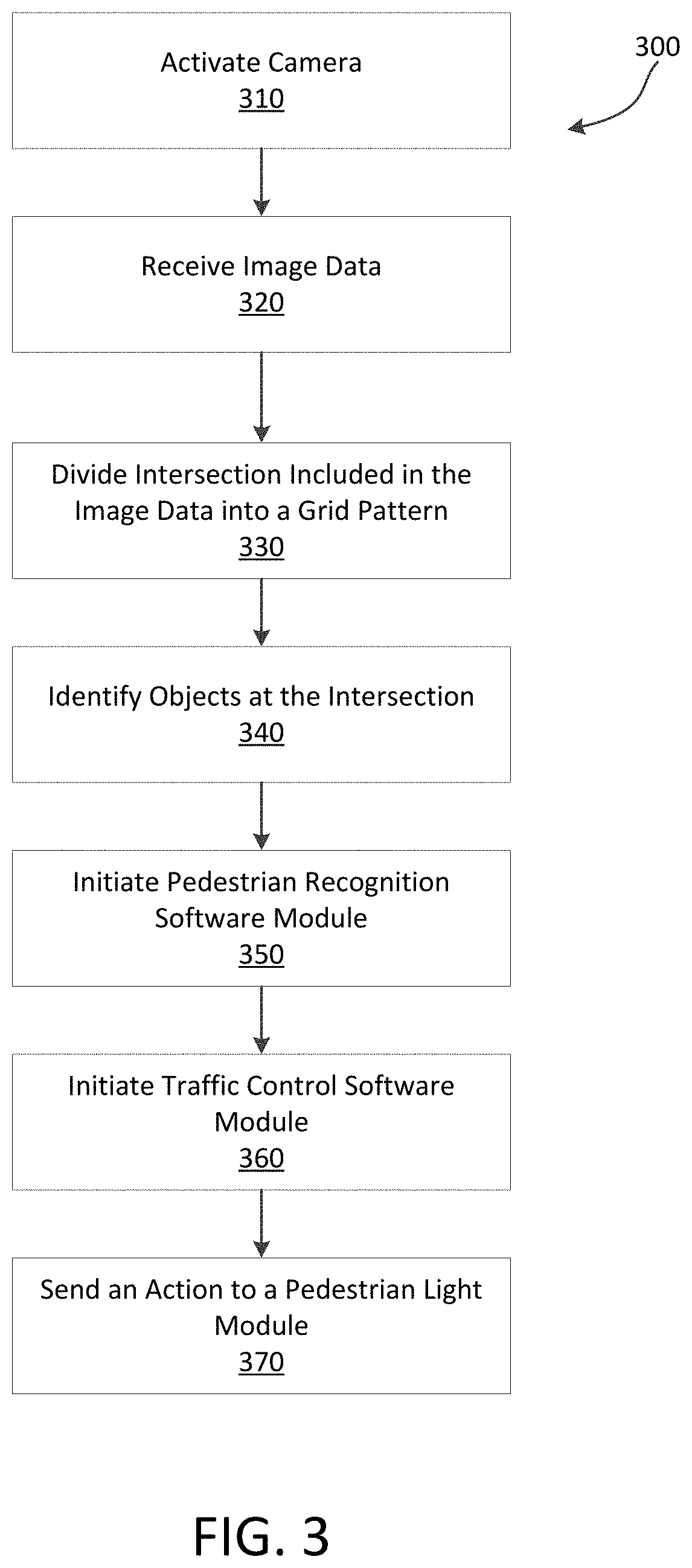 Adaptively controlling traffic movements for pedestrian safety