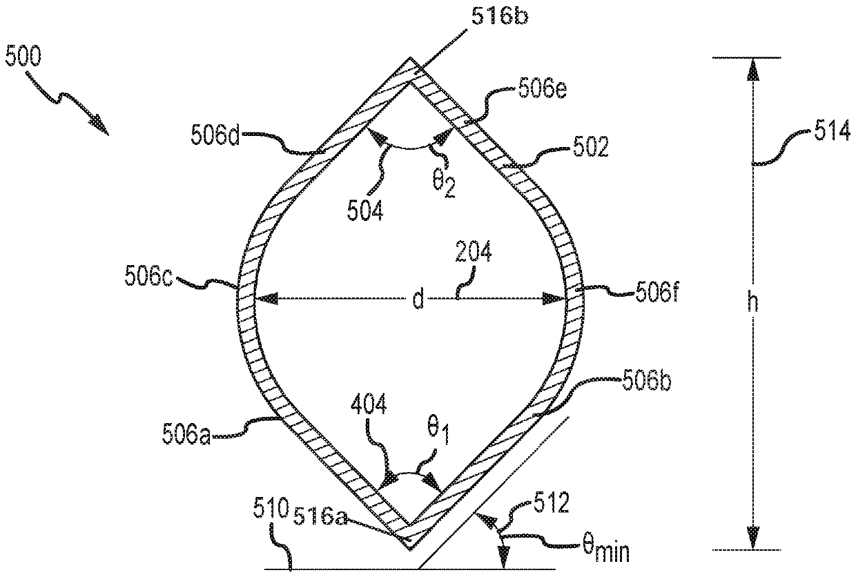 Vibratory meter with pointed flow tube