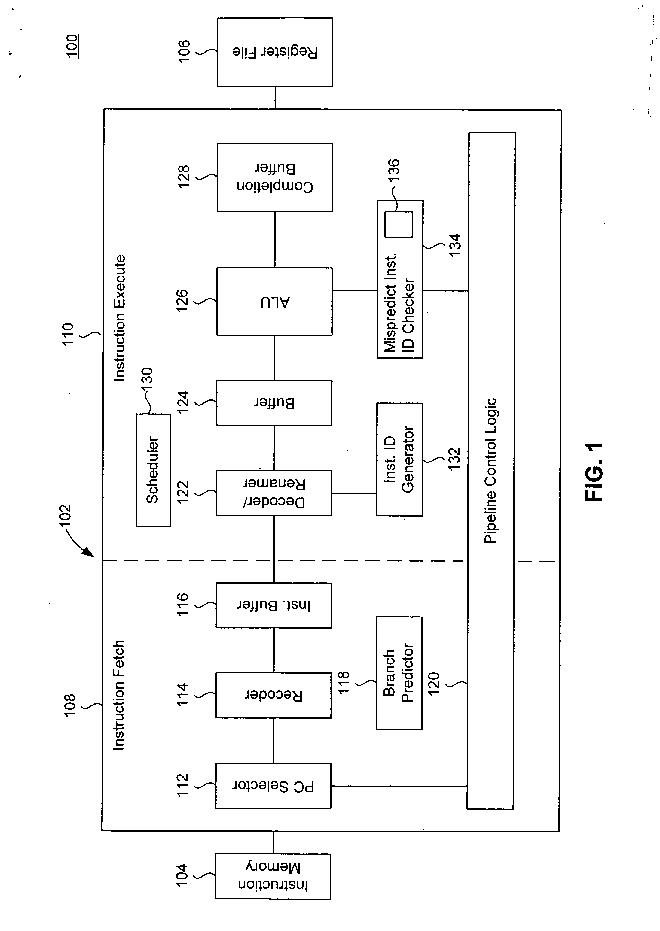 Processor core and method for managing branch misprediction in an out-of-order processor pipeline