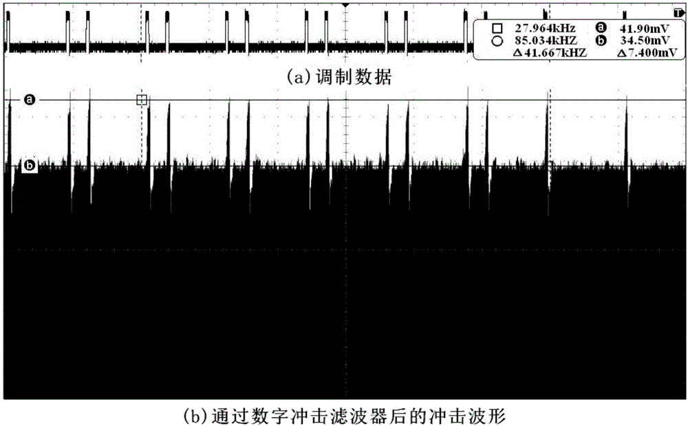 Microstrip resonant coherent demodulator for ampsk modulated signals