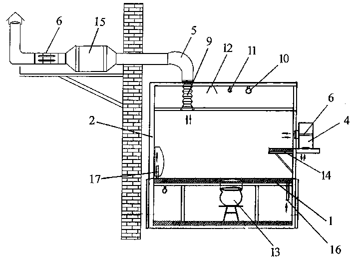 Multifunctional isolation ward for SARS patient