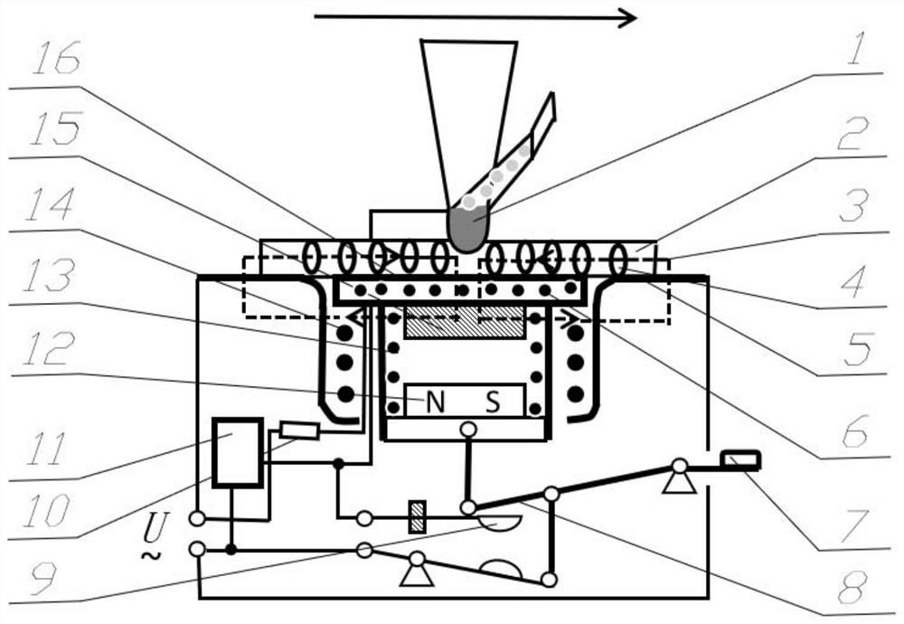 Device and method for improving defects of cladding layer based on eddy current induction technology