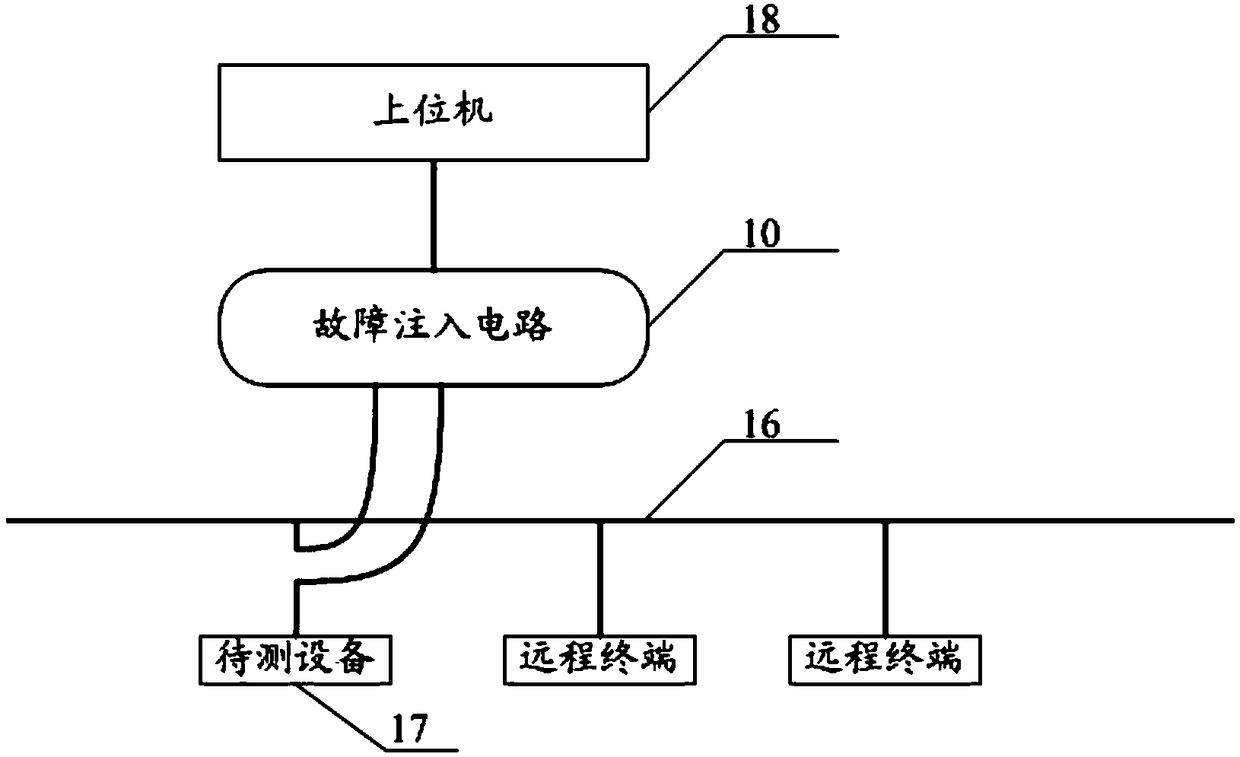 Fault injection circuit, method and device