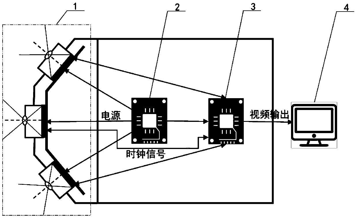 Cross-shaped four-aperture field-of-view partially-overlapped bionic thermal imaging system