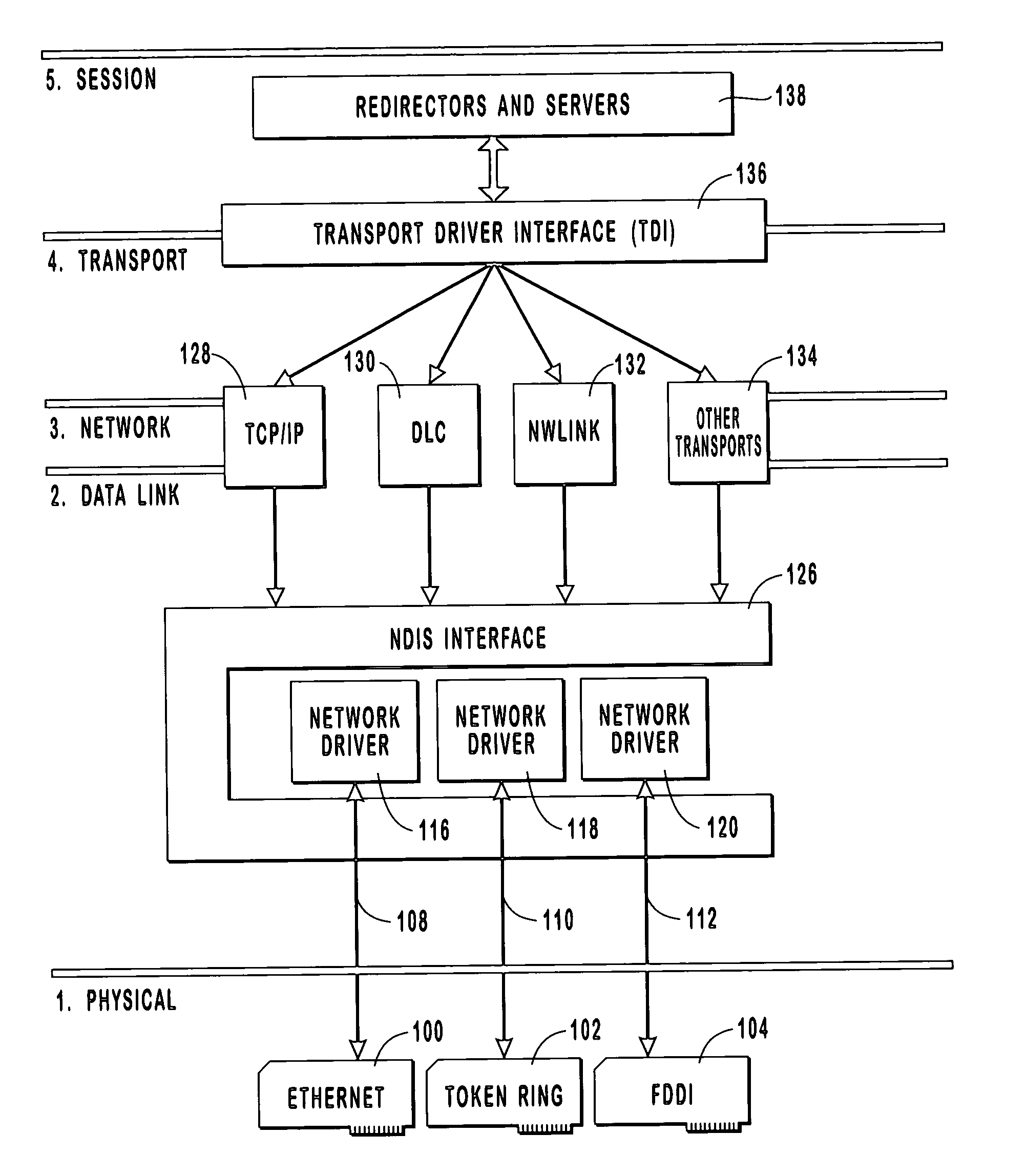 Method and computer program product for offloading processing tasks from software to hardware