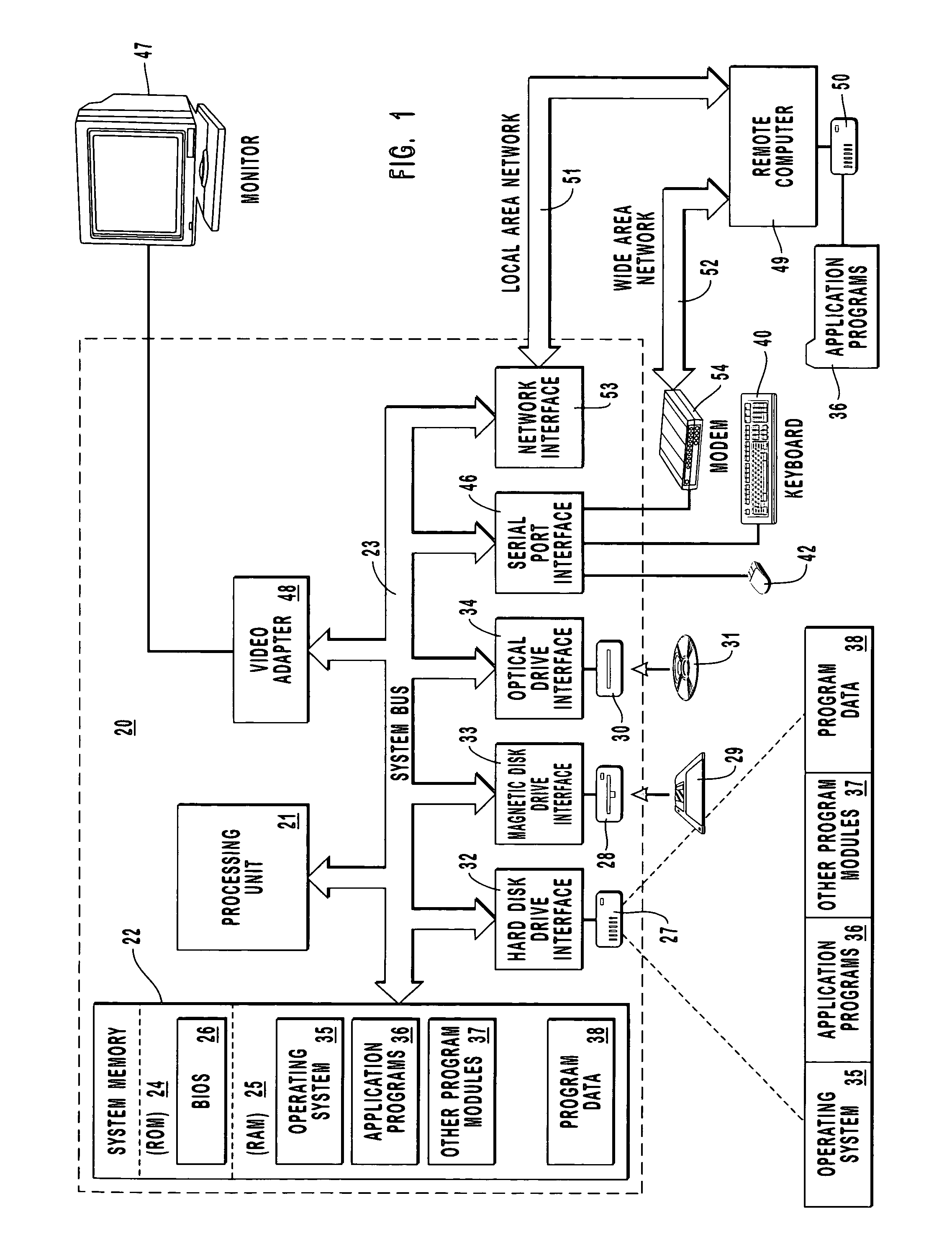 Method and computer program product for offloading processing tasks from software to hardware