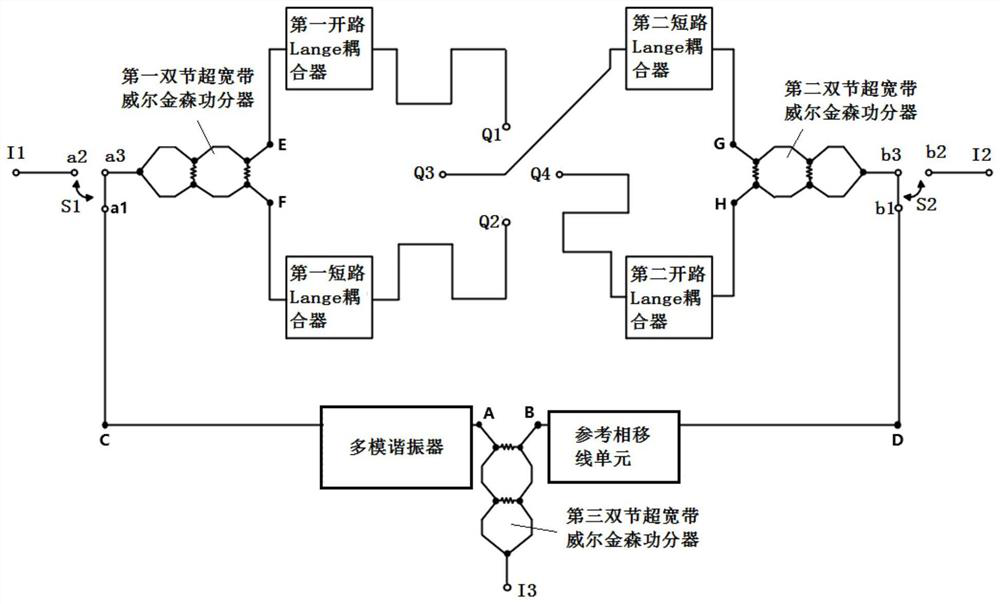 A function-switchable ultra-wideband feed network