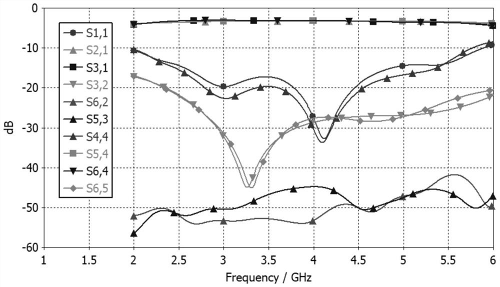 A function-switchable ultra-wideband feed network