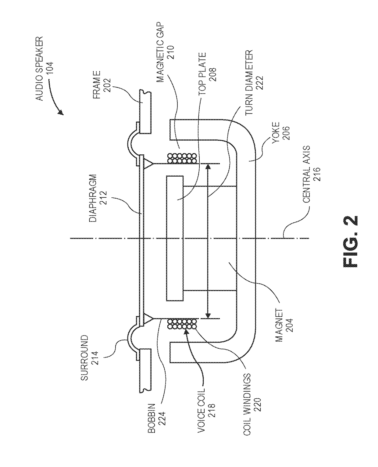 Voice coil having epoxy-bound winding layers