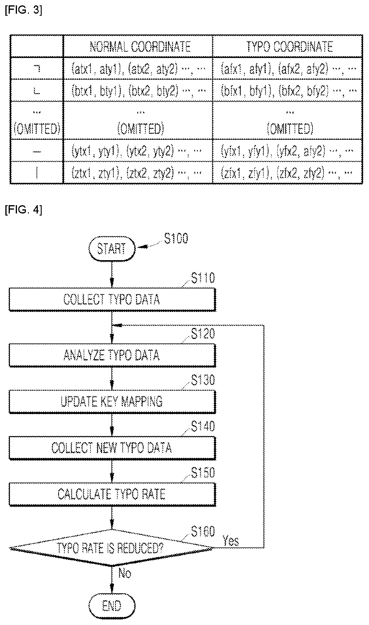 Method and apparatus for controlling virtual keyboard