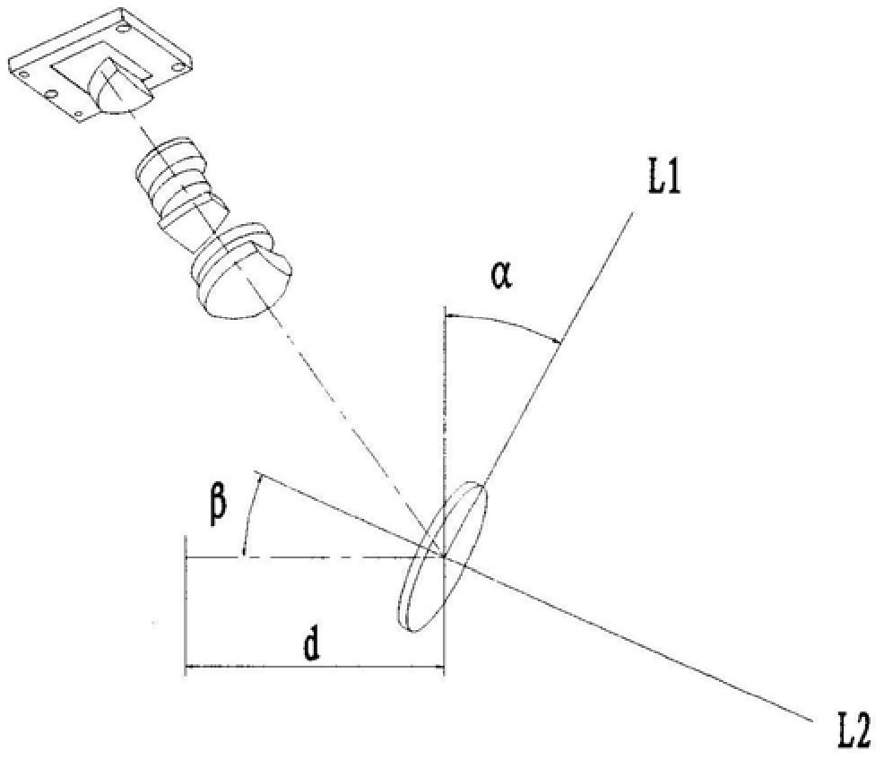 An off-axis aspheric goggle optical system