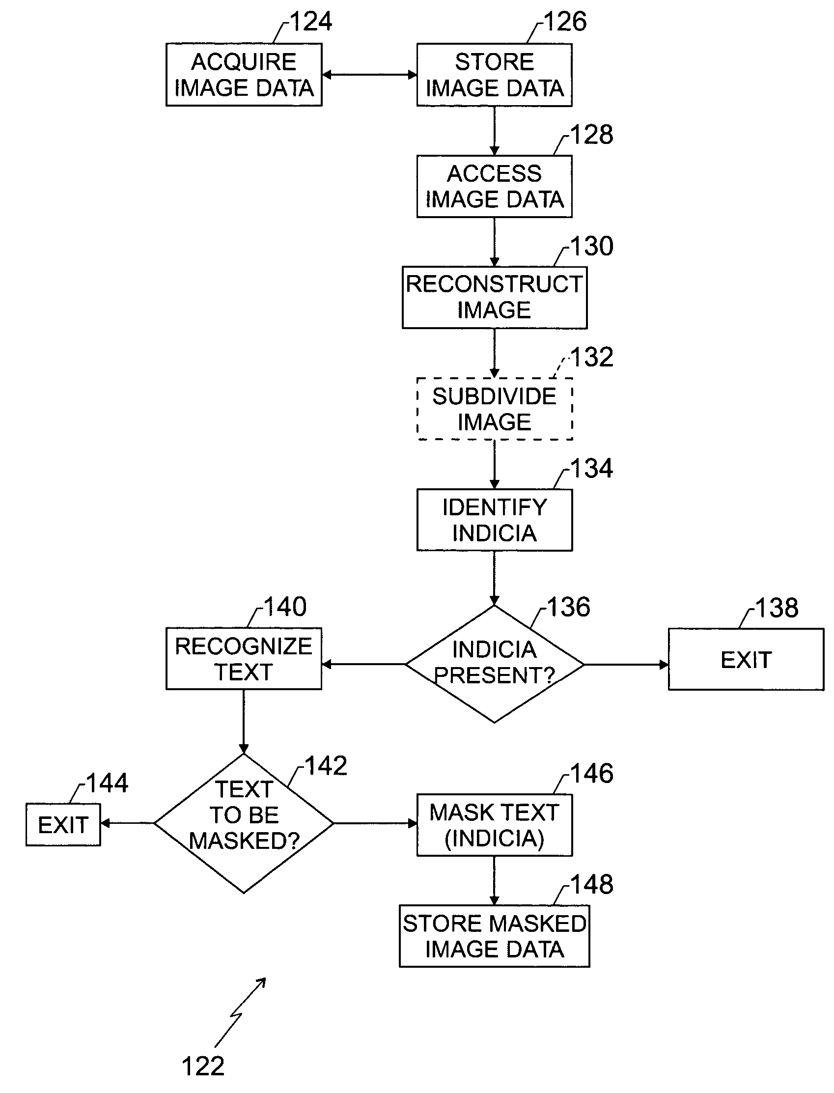 Image-based patient data obfuscation system and method