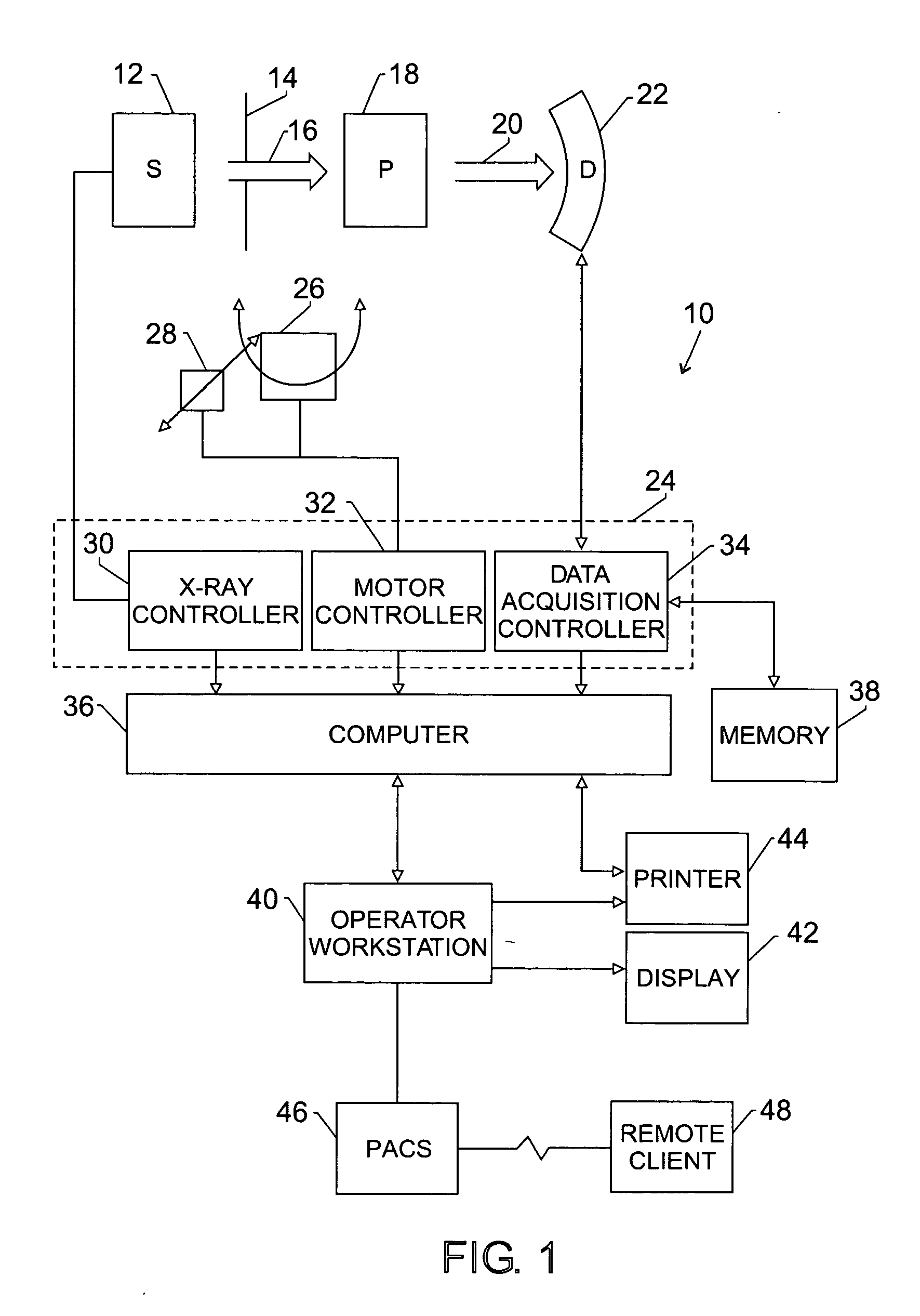 Image-based patient data obfuscation system and method