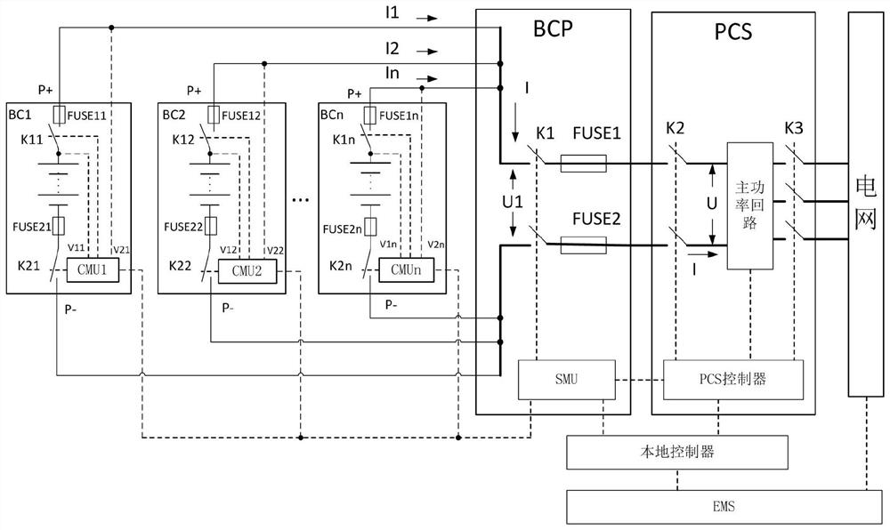 Power-on self-test method of energy storage system and its application device and system