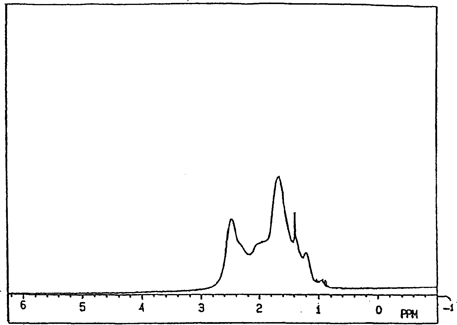 Cycloolefin addition copolymer and optical transparent material