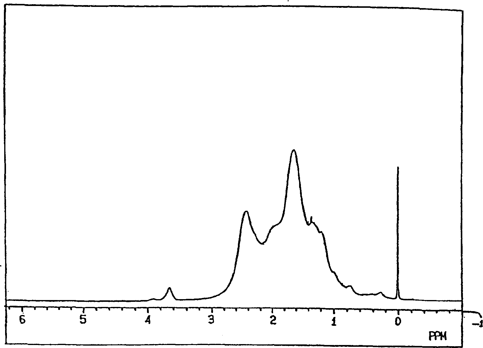 Cycloolefin addition copolymer and optical transparent material