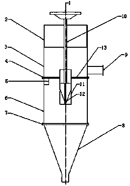 Online hydrocyclone regulating device based on overflow pipe