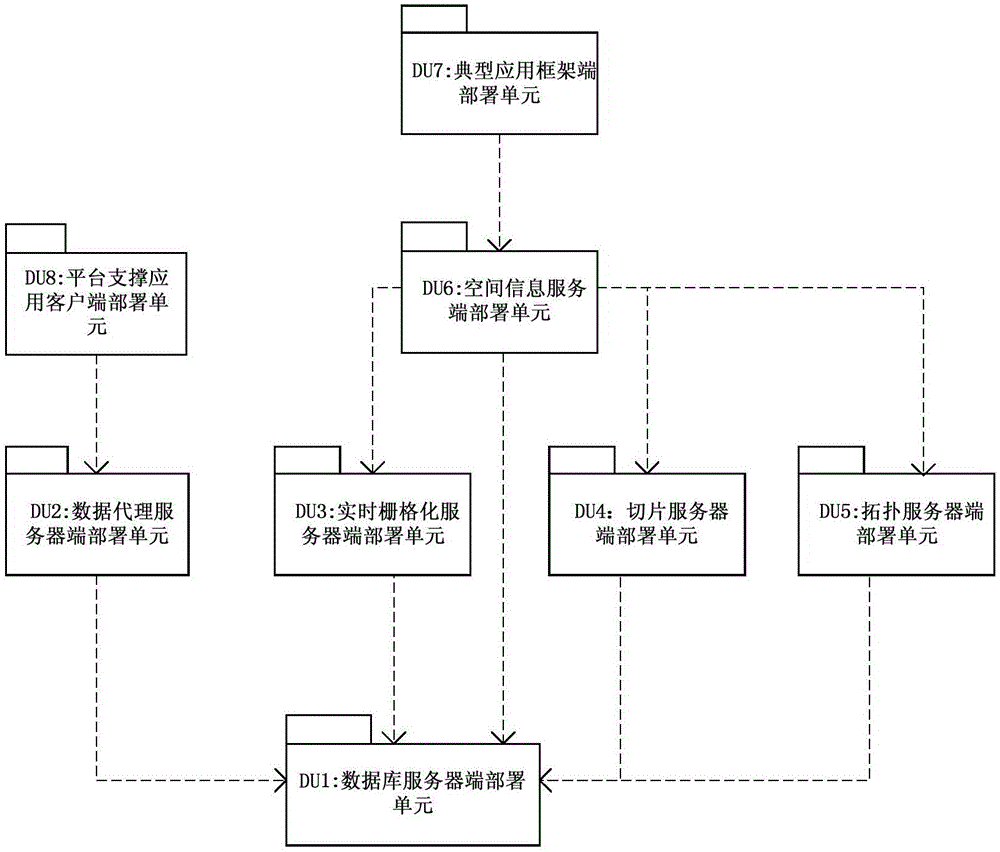 Power distribution network information interaction method based on GIS mirror image technology