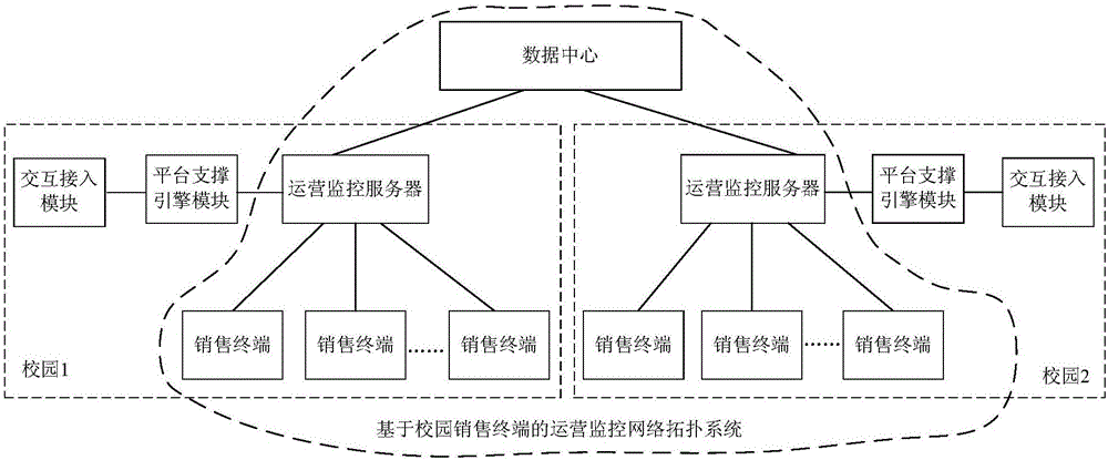 Practical teaching support platform in real scene