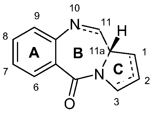 Pyrrolobenzodiazepines and conjugates thereof