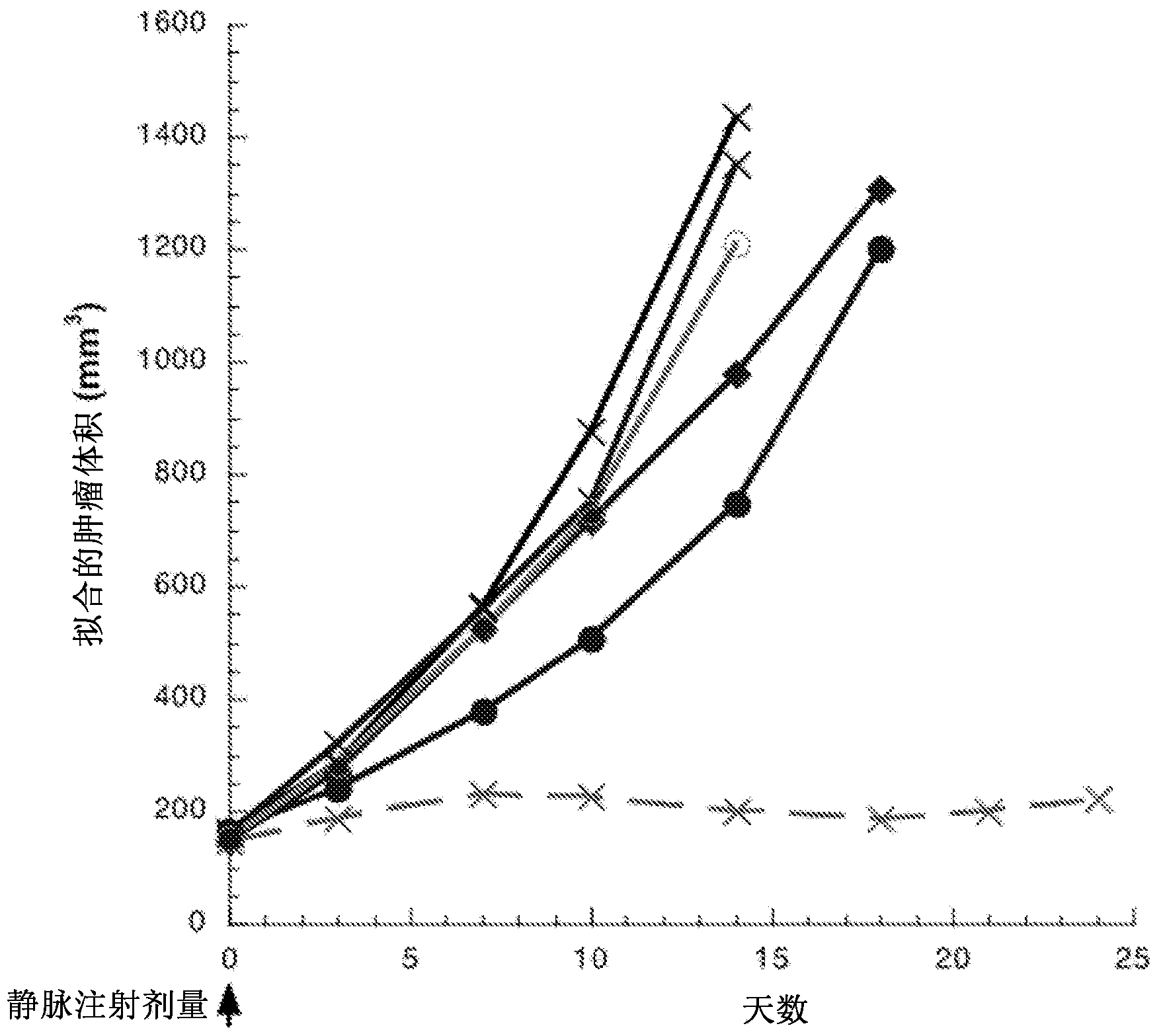 Pyrrolobenzodiazepines and conjugates thereof