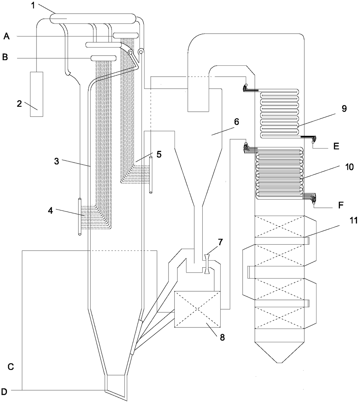 Supercritical carbon dioxide circulating fluidized bed coal-fired boiler and its driven power generation system