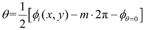 A visible light band optical neural network element