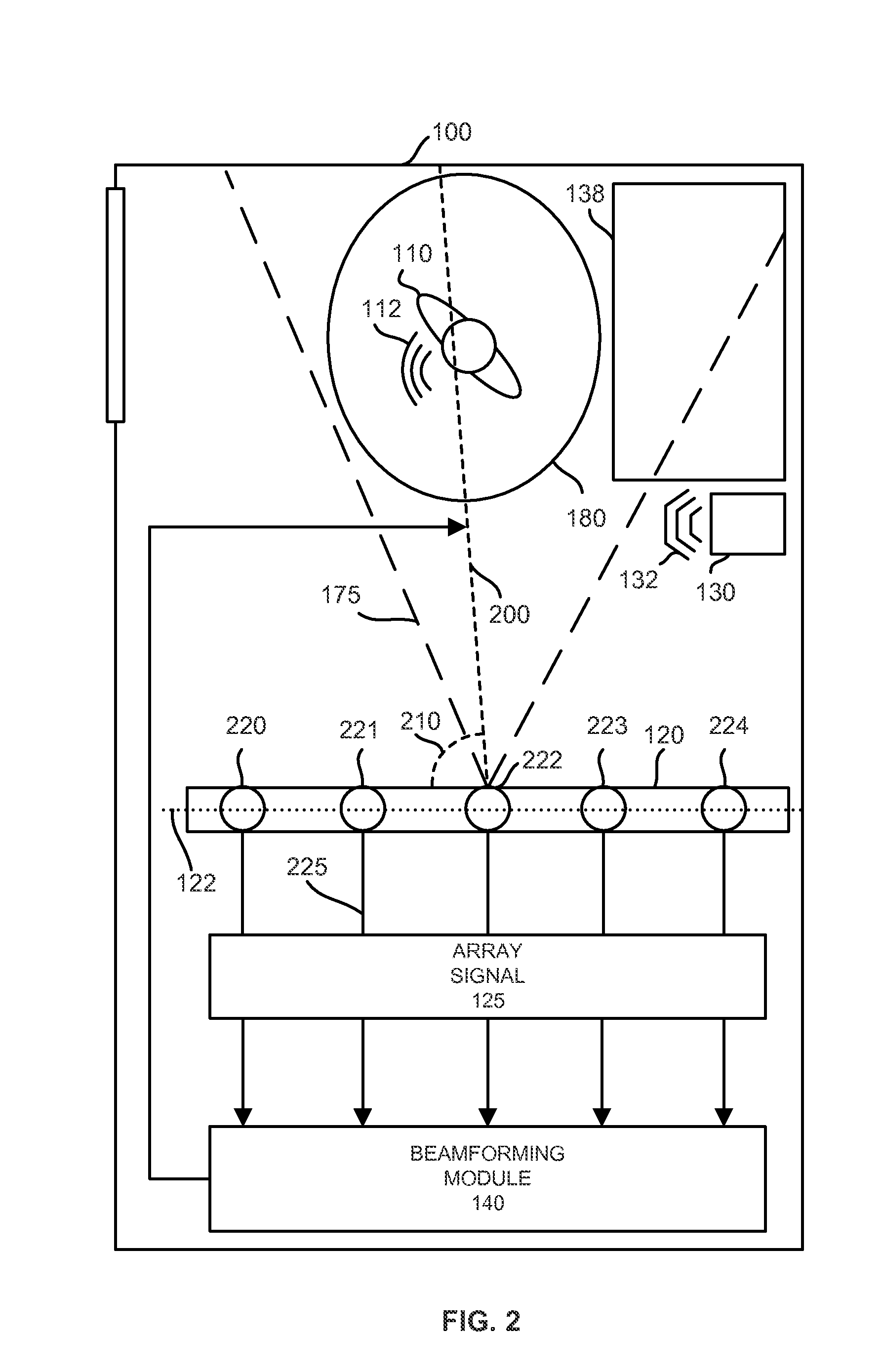 Voice Control System with Multiple Microphone Arrays
