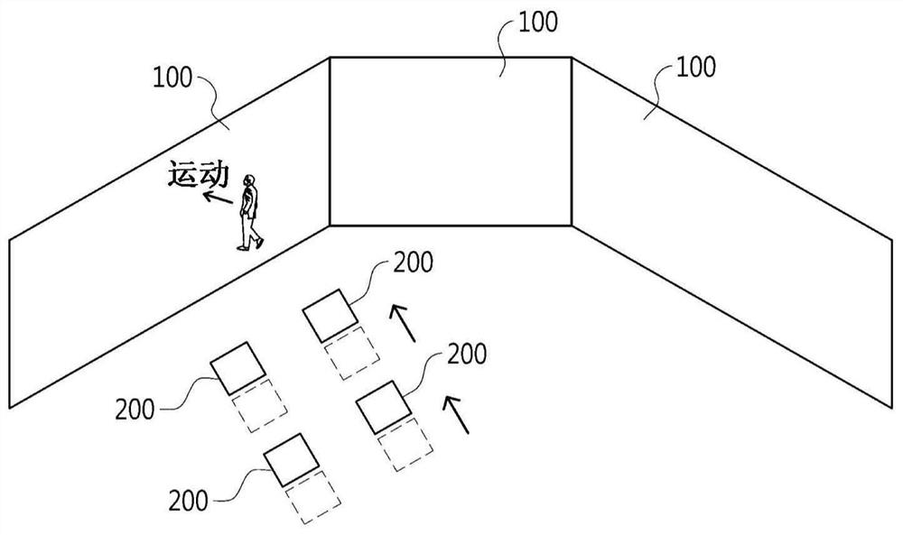 Multiple projection system and method including audience seating with variable orientation