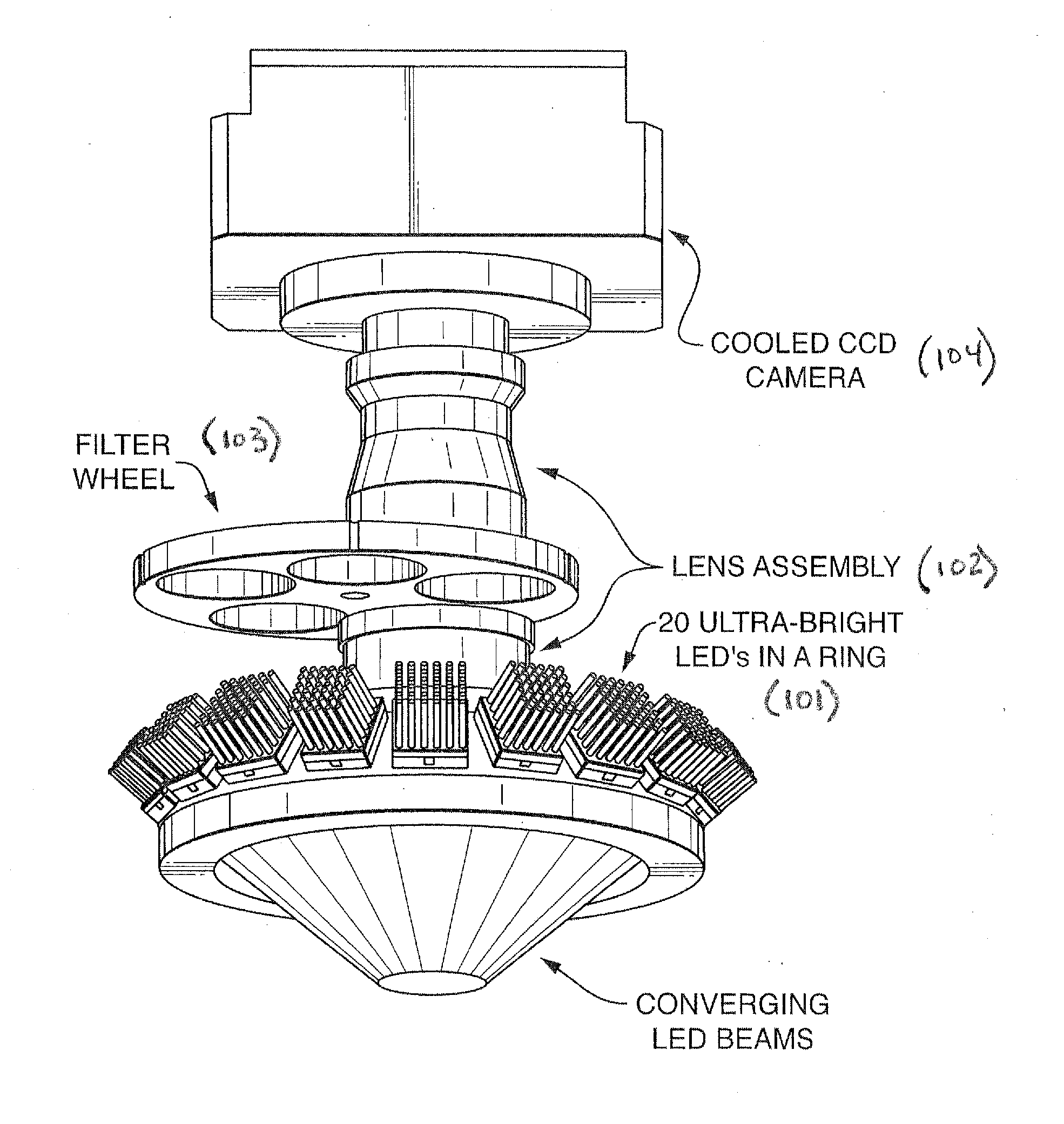 Methods And Devices For Sequencing Nucleic Acids In Smaller Batches