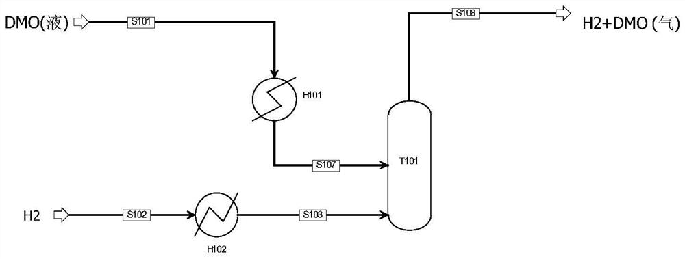 Vaporization method and vaporization device of dimethyl oxalate