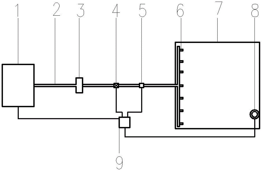 Steam mist device and its flow control method for artificial pollution laboratory of high voltage equipment