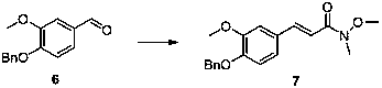 Paradol synthesis method