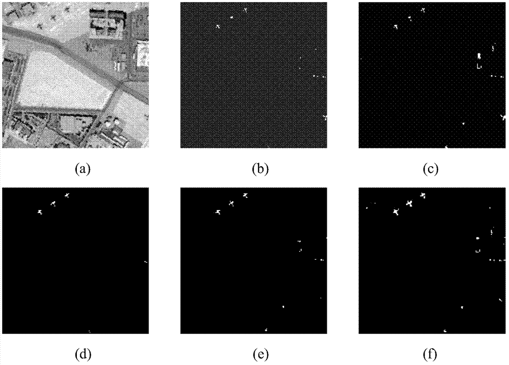Spectral angle mapping method used for correcting negative correlation of hyperspectral remote sensing image by wavebands