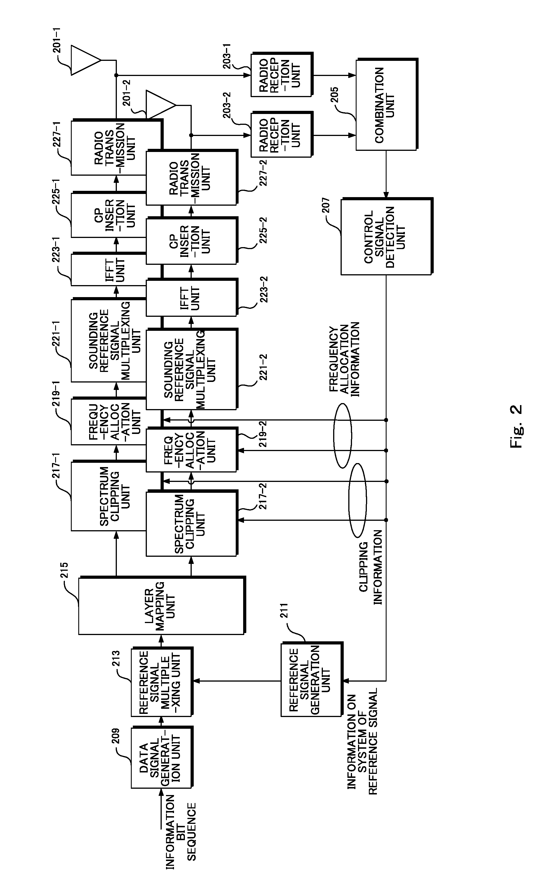 Wireless control apparatus, wireless terminal apparatus, wireless communication system, control program of wireless control apparatus and wireless terminal apparatus and integrated circuit