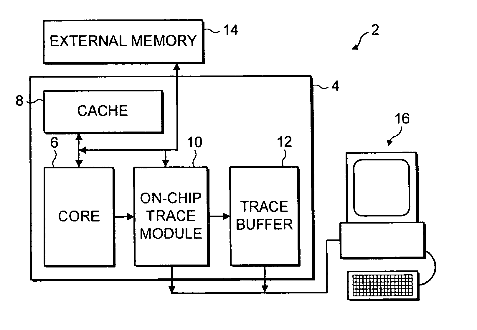 Tracing multiple data access instructions