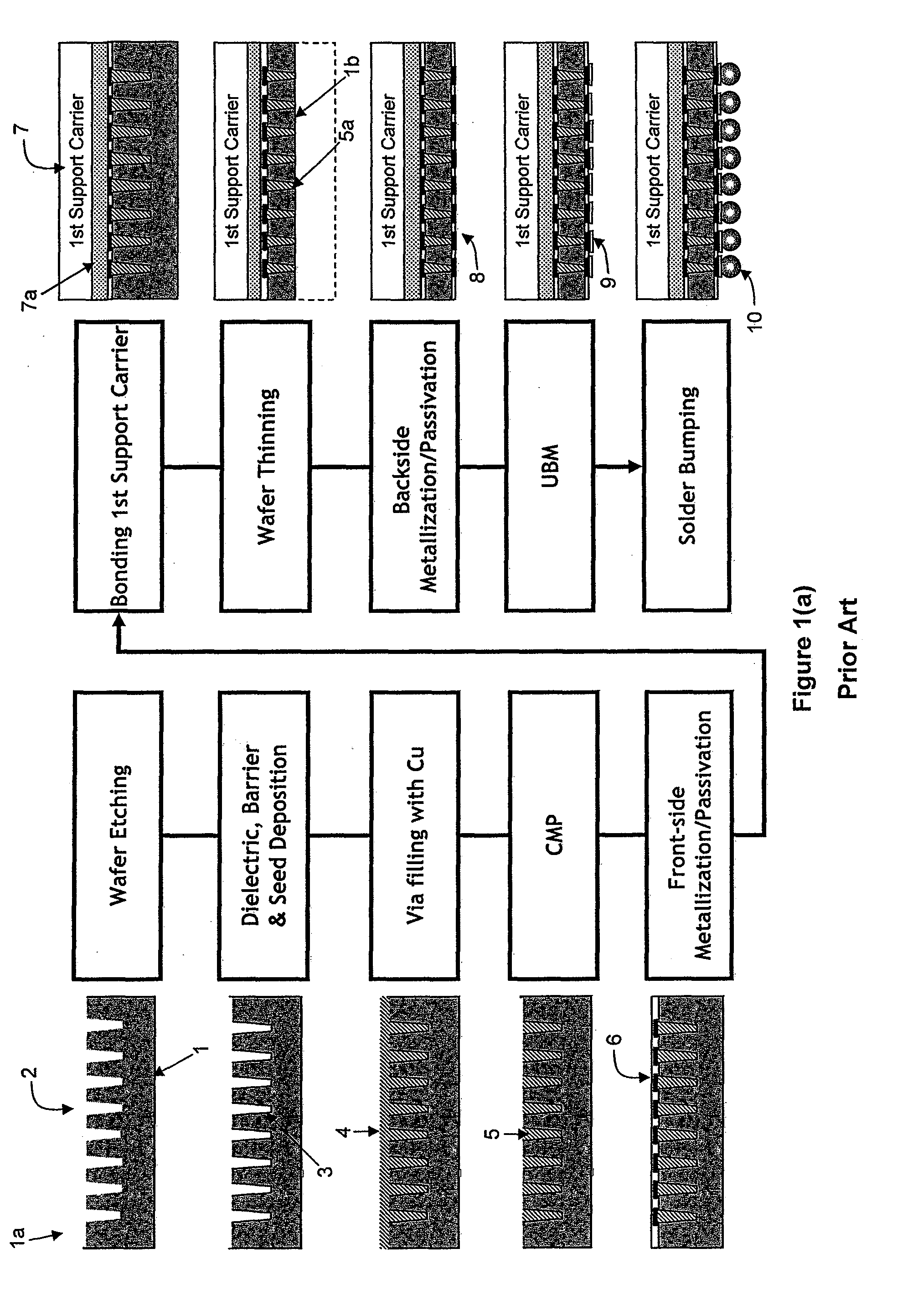 Semiconductor package and method of making the same