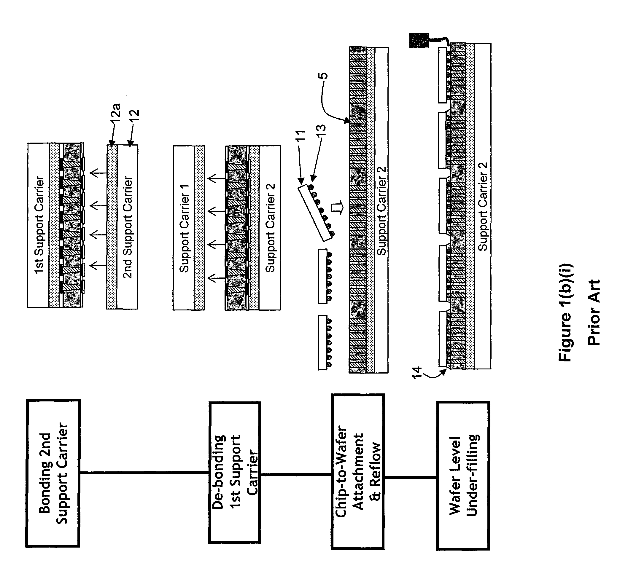 Semiconductor package and method of making the same