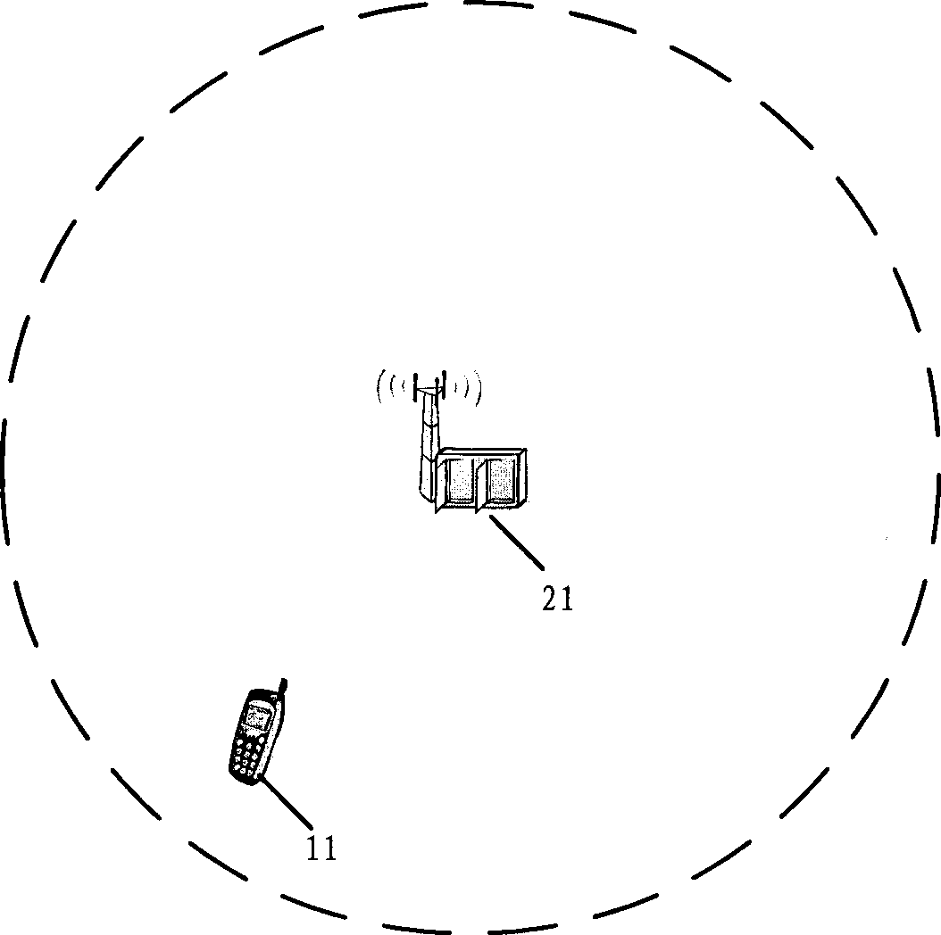 Method and apparatus for channel information feedback and precoding