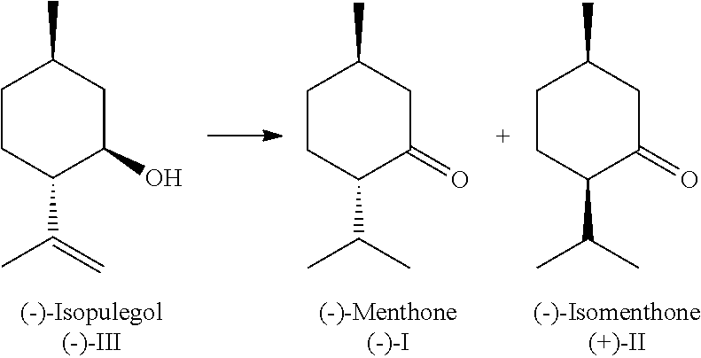 Method for preparing menthone from isopulegol