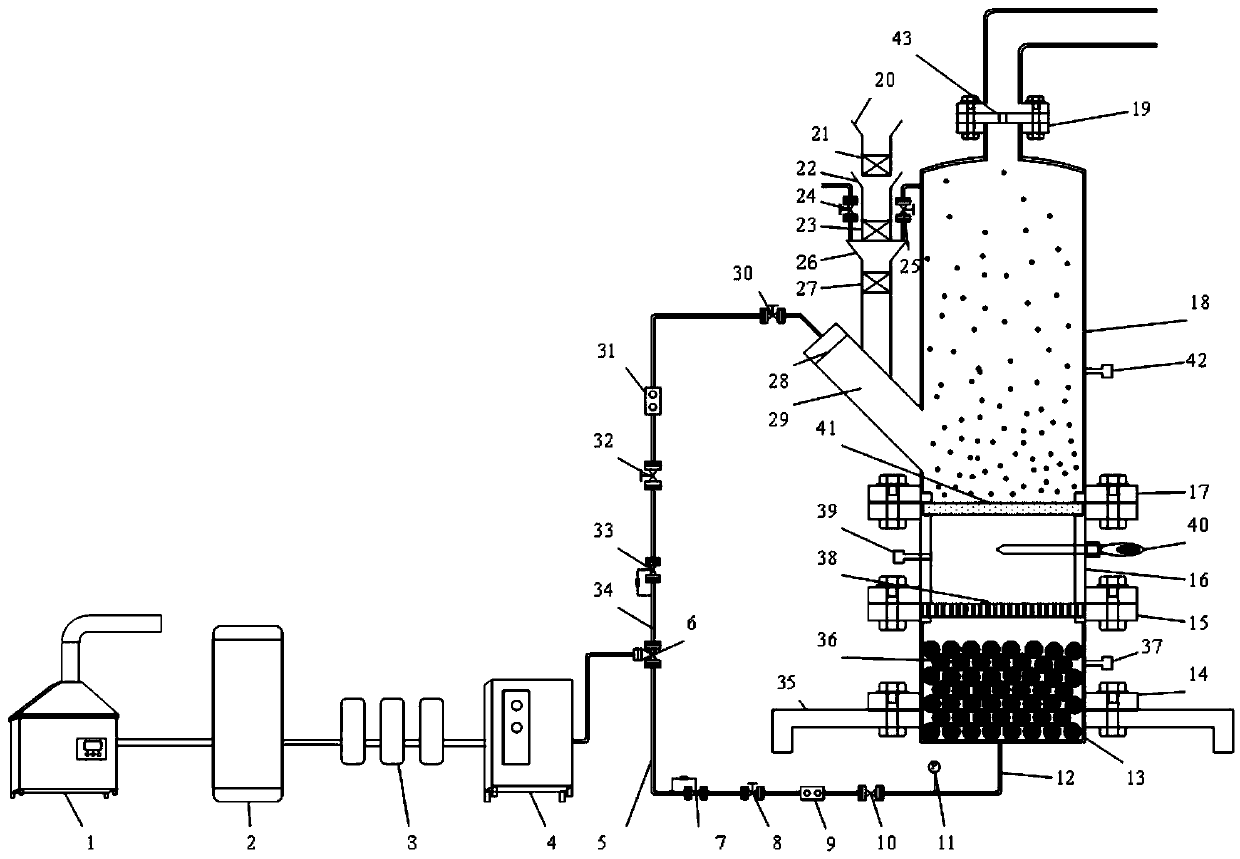 A long-term fluidized aerosol generating device with self-dispersion function