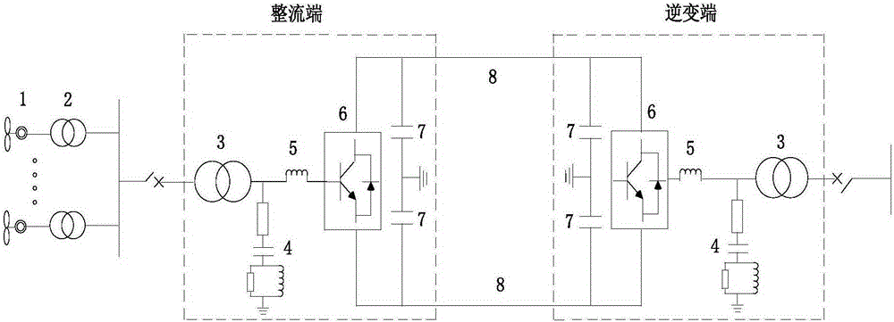 Reliability calculation method for VSC-HVDC grid interconnection system based on wind farm