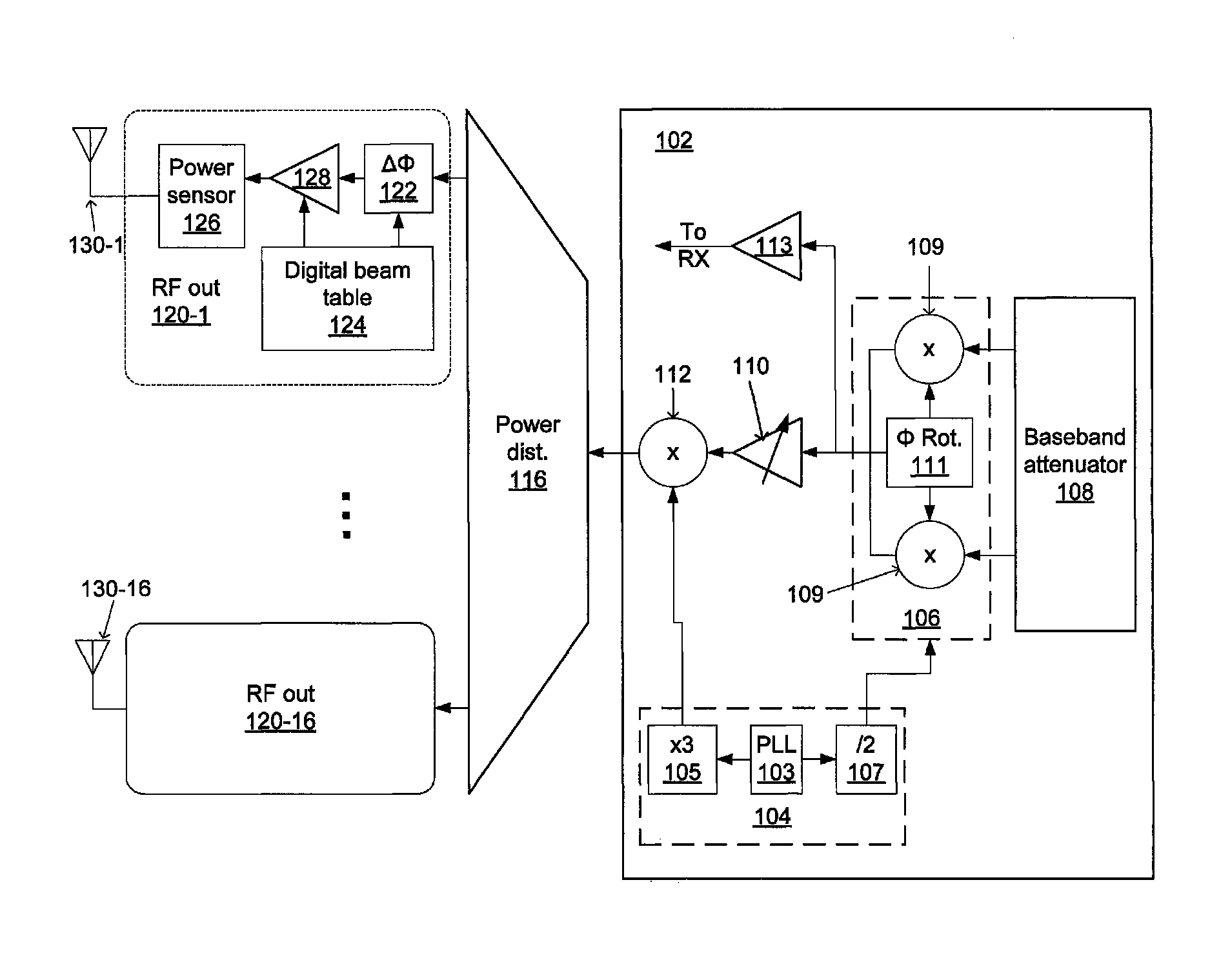 Phased-array transceiver for millimeter-wave frequencies