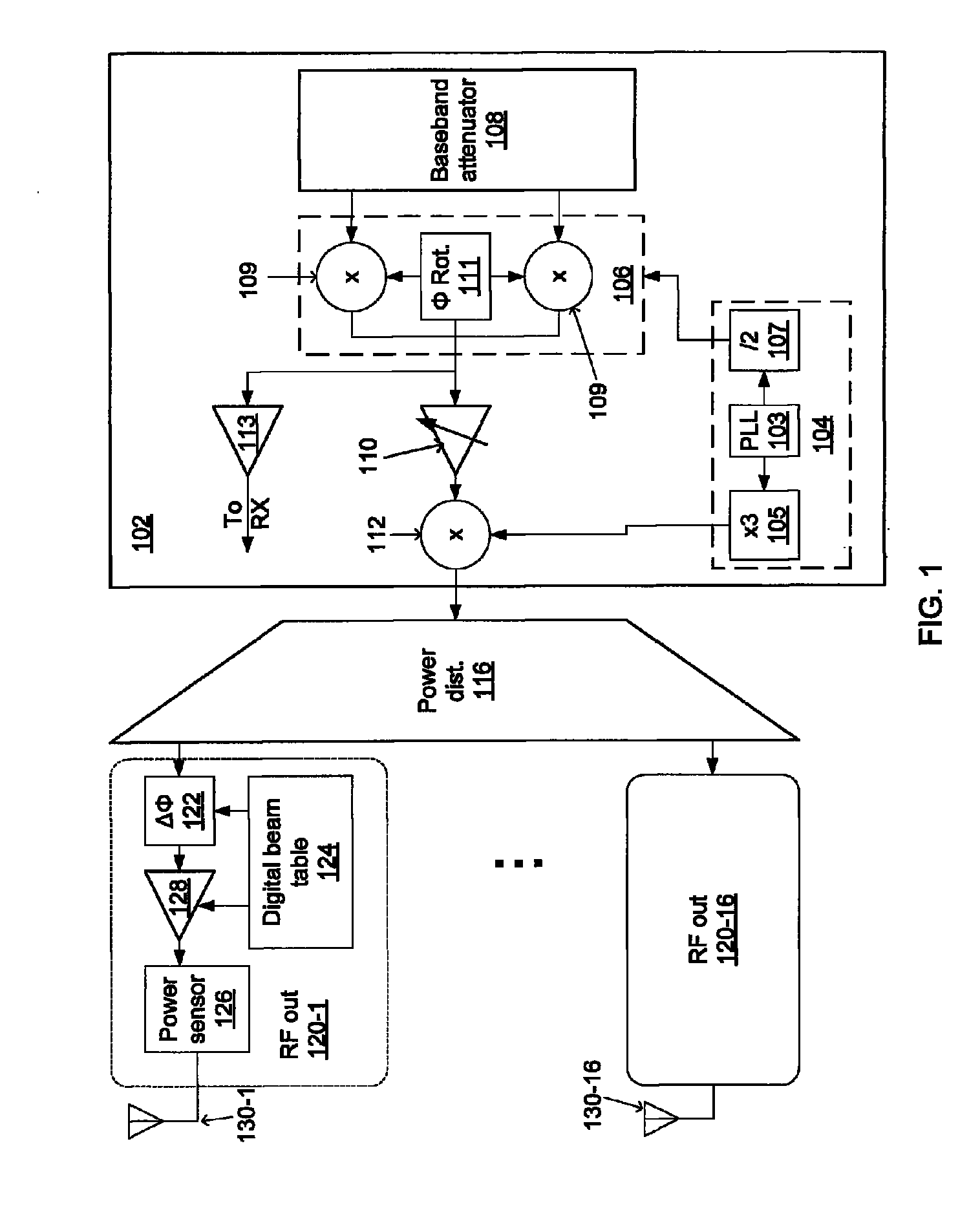 Phased-array transceiver for millimeter-wave frequencies