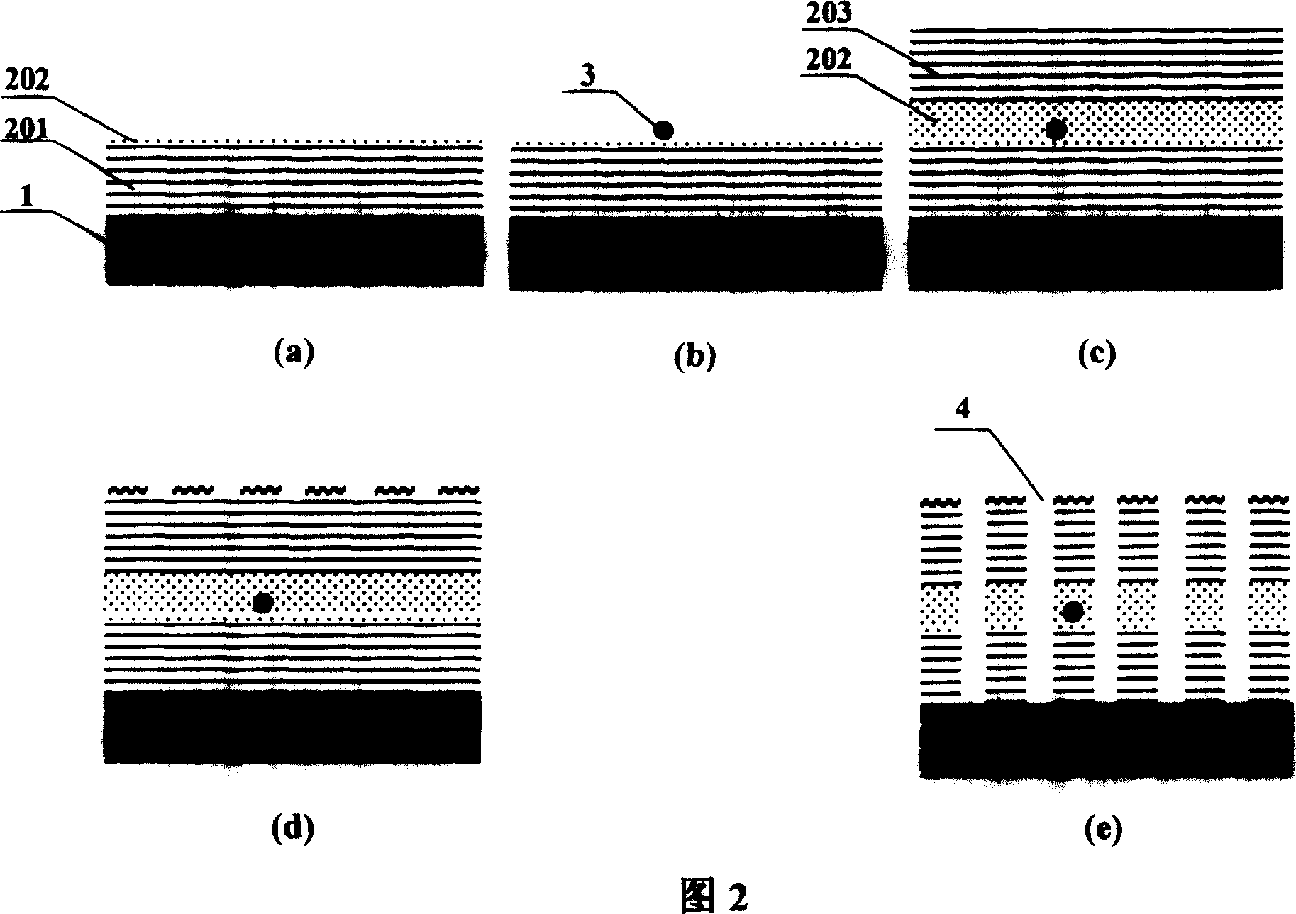 Three-dimensional optical microcavity type single photon source