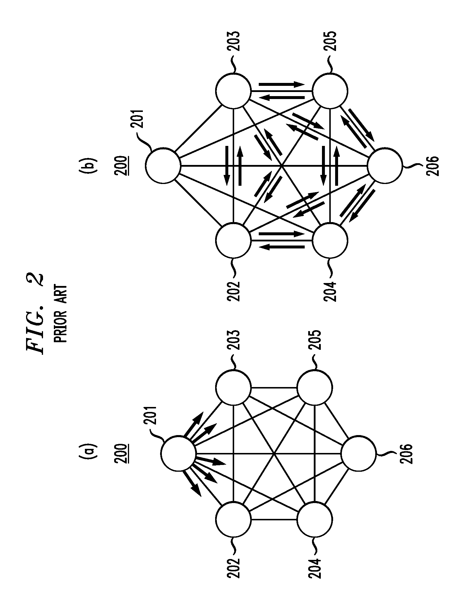 Automatic maintenance of a distributed source tree (DST) network
