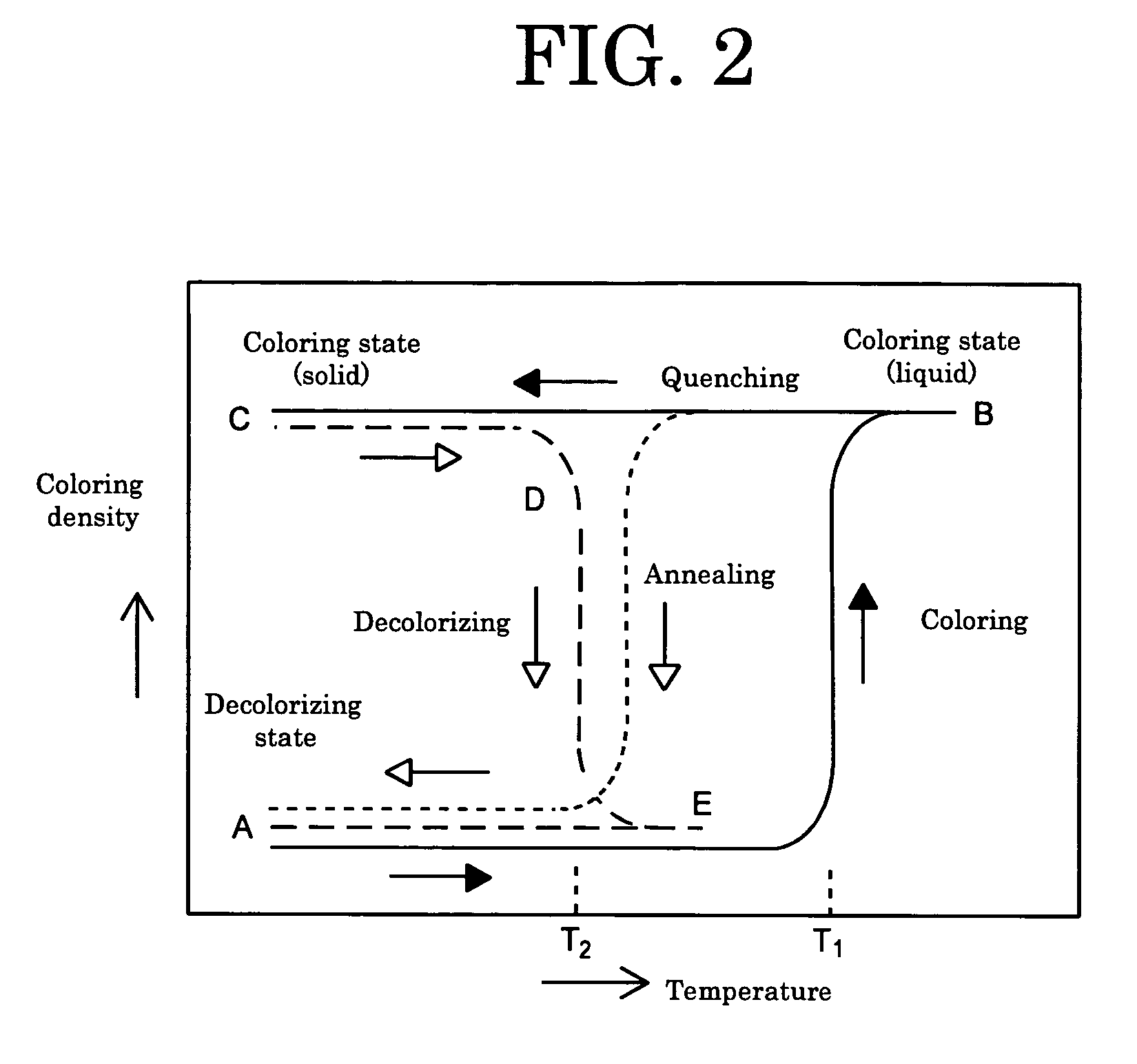 Information recording-displaying card, image processing method using same, and image processor